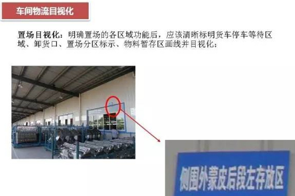 大招，深圳壓鑄公司物流目視化