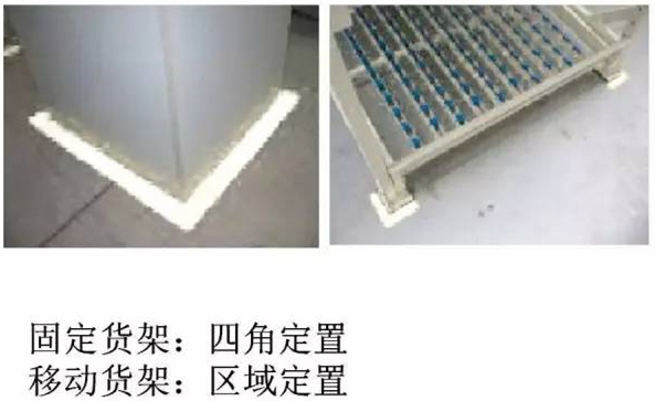 大招，深圳壓鑄公司物流目視化